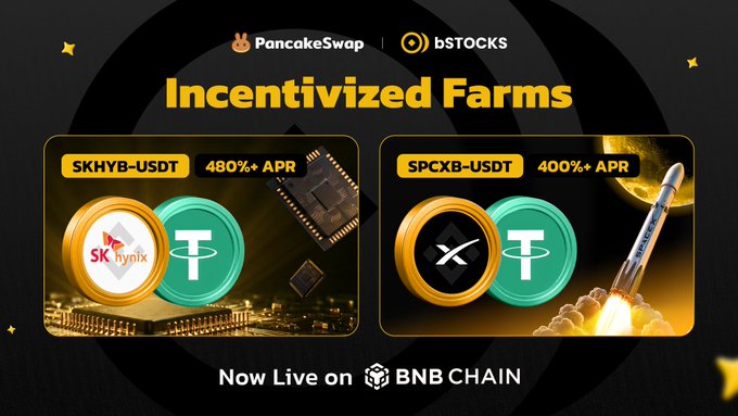 Promotional graphic announcing two PancakeSwap incentivized farms on BNB Chain offering SKHYB-USDT at 480%+ APR (SK Hynix) and SPCXB-USDT at 400%+ APR, providing tokenized equity exposure while earning yield through liquidity provision.