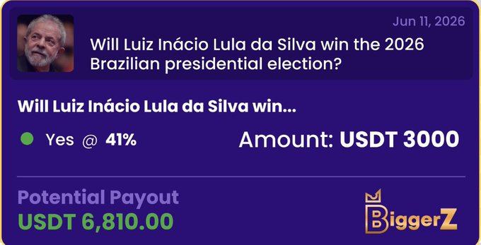 The image features a post on Biggerztrends discussing the prediction markets related to the US presidential election. The main focus of the post is an advertisement for a potential payout, which involves predicting the outcome of the 2016 Brazilian presidential election or the potential US presidential election. The ad shows a screen with a close-up photo of the person who posted it and some text on the screen. The background appears to be a light blue color that complements the purple tone used throughout the image.