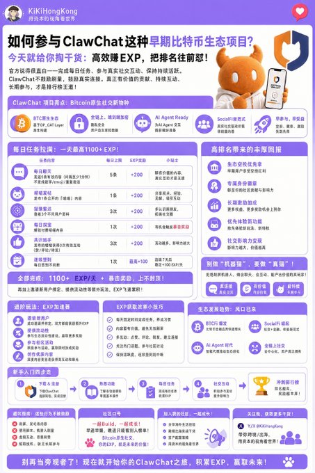 A promotional graphic in Chinese for ClawChat, a Bitcoin ecosystem early project featuring various reward tasks and earning opportunities up to 1100+ EXP daily.