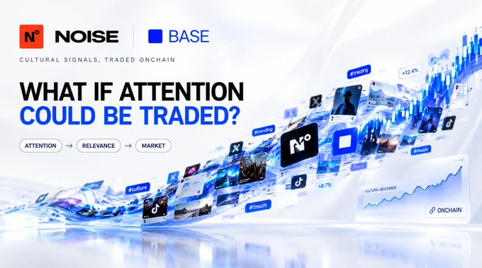 A promotional banner for NOISE and BASE advertising 'WHAT IF ATTENTION COULD BE TRADED?' with the tagline 'CULTURAL SIGNALS. TRADED ONCHAIN.'