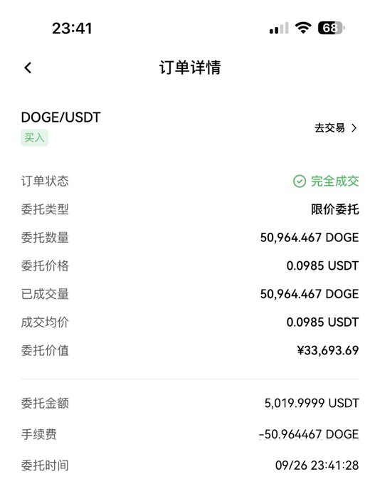 Mobile trading app screenshot showing a completed DOGE/USDT buy order with 50,964.467 DOGE purchased at 0.0985 USDT for ¥33,693.69, timestamped 09/26 23:41:28.