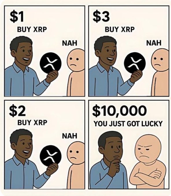 The image features a cartoon of four men, each holding up coins with different symbols on them such as the x, y, z, and dollar signs, and discussing whether or not to exchange them for $10,000. Two of the men are holding XRP tokens, one in the left hand and another in the right hand, while the other two appear to be holding something else that is not entirely clear from the image. The cartoon suggests that there might be a misunderstanding about the XRP token or an incorrect decision being made regarding its exchange for $10,000.