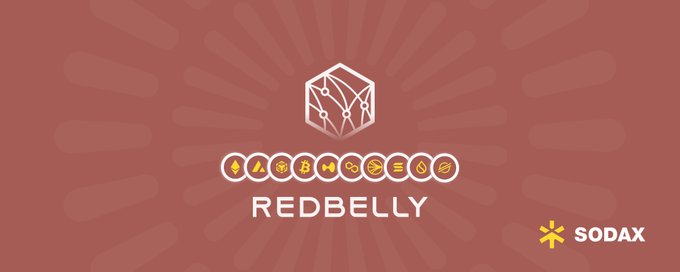 Redbelly logo displayed on a red sunburst background with cryptocurrency icons (BTC, ETH, SOL, SUI, XLM, etc.) above the name, alongside the SODAX logo, illustrating the new integration that brings native trading liquidity for major assets like $BTC, $ETH, $SOL, $SUI, and $XLM to Redbelly through sodaVariants.