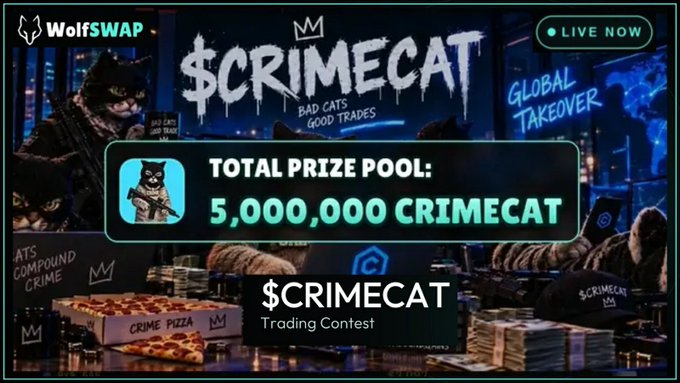 Promotional graphic for WolfSwap's '$CRIMECAT Trading Contest' featuring a 'TOTAL PRIZE POOL: 5,000,000 CRIMECAT' and 'GLOBAL TAKEOVER' with 'LIVE NOW' badge.