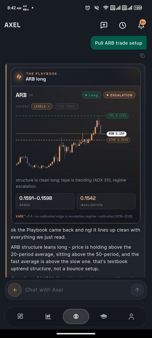A mobile app screenshot showing an AI trading assistant named "AXEL" analyzing an "ARB long" trade setup with a candlestick chart, key levels (0.1591-0.1598, 0.1542), and commentary about the "ARB structure" trending and "ESCALATION".