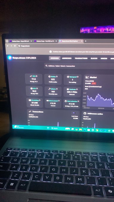 A laptop screen displays the Kaspa Explorer dashboard, highlighting key metrics like 372 public nodes, a hashrate of 572 PH/s, and IGRA leading as the top mining pool, reinforcing the post's point about Kaspa's network activity and mining distribution.