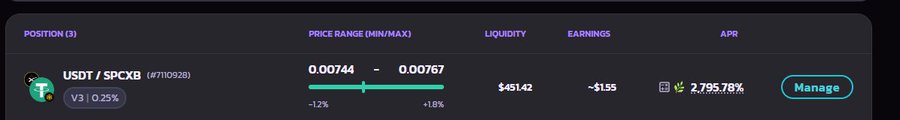 A cryptocurrency trading interface showing a Position (3) for the trading pair USDT/SPCXB (#7110928) with a V3 fee tier of 0.25%, a price range slider from 0.00744 to 0.00767, $451.42 liquidity, -$1.55 earnings, and an APR of 2,795.78%.