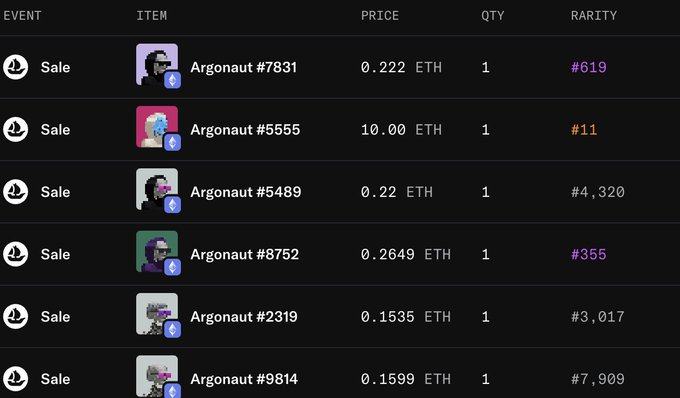 A digital marketplace listing showing various 'Argonaut' NFT items for sale, priced in ETH, with their unique numbers and rarity rankings like #619, #11, and #4,320.