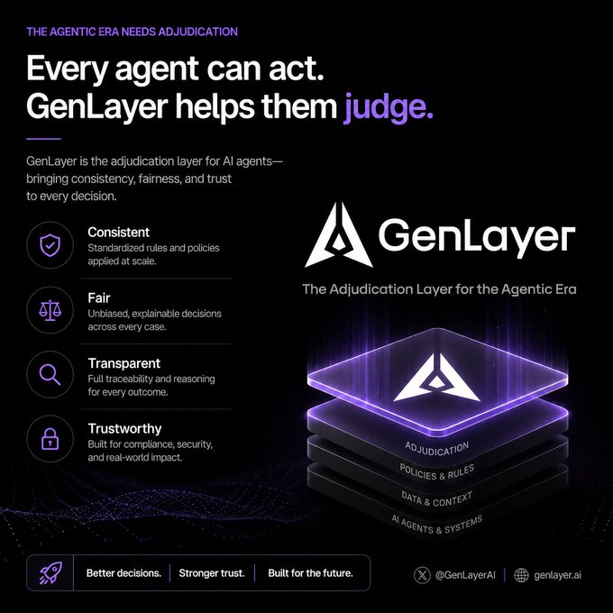 The image features a purple square with a white triangle on top, which has the word "GenLayer" written below it. The image also includes text that reads "Every agent can act. GenLayer helps them judge." This suggests that GenLayer is designed to assist agents in making decisions and judgments based on their actions or behaviors.
