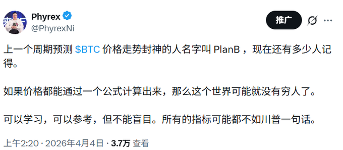 A tweet from Phyrex (@PhyrexNi) posted on April 4, 2026, reads: "The person who was deified for predicting BTC price trends in the last cycle was named PlanB, now how many people still remember [him]? If prices could all be calculated through a formula, then there might be no poor people in this world. You can learn, you can reference, but you cannot be blind. All indicators may not be as good as Trump saying one sentence." The tweet, with 37K views, comments on the fleeting nature of crypto prediction fame, echoing the accompanying post's reflection on how once-celebrated figures like PlanB fade from memory after market cycles turn.