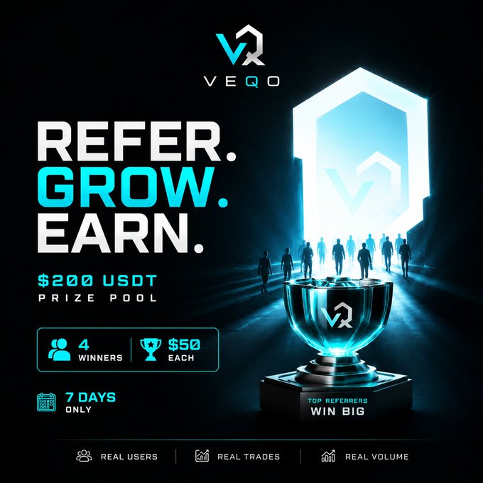 A VEQO promotional banner reading 'REFER. GROW. EARN.' with a $200 USDT prize pool for 4 winners over 7 days, featuring a glowing blue trophy and figures walking toward a portal.