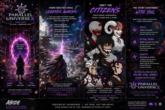 A promotional graphic for 'PARALLEL UNIVERSE X' NFT project by ABIDE, featuring Year 2066 lore about awakened legends, Japanese art-inspired PFPs, citizens with traits like Lucifer and Yuki Onna, and gameplay features including SPUX, Ritual Burn, and Quests.