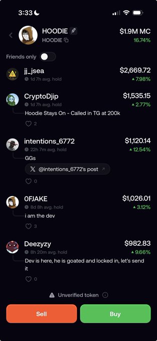 A mobile screenshot of a crypto token page for "HOODIE" with a $1.9M market cap, showing a friends-only feed of holders' portfolios and Sell/Buy buttons at the bottom.