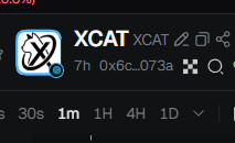 The image shows a cryptocurrency token listing on what appears to be a DEX or trading platform, displaying the XCAT token with an address starting "0x6c...073a" and a market cap of $8.59k. The trading timeframe selector at the bottom shows "1m" highlighted among options like 30s, 1H, 4H, and 1D, suggesting the post is questioning whether to invest in this low-cap cat-themed token promoted by "Lao Xu."