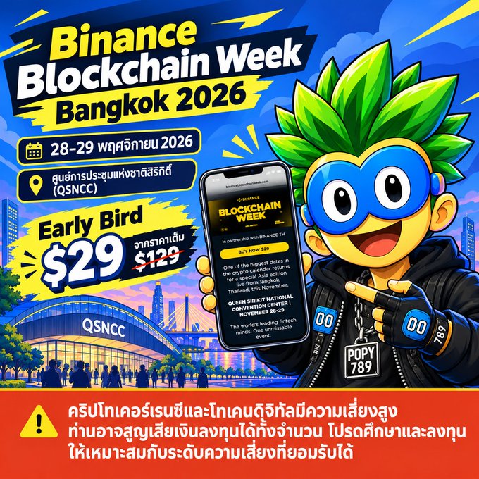 Promotional poster for 'Binance Blockchain Week Bangkok 2026' dated 28-29 November 2026 at QSNCC, featuring an early bird price of $29 (down from $129) with a warning about scams and a cartoon mascot holding a smartphone.