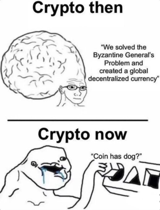 A two-panel meme comparing 'Crypto then' showing a big-brained figure solving the Byzantine General's Problem to create decentralized currency, versus 'Crypto now' showing a drooling wojak asking 'Coin has dog?' while pointing at crypto logos.