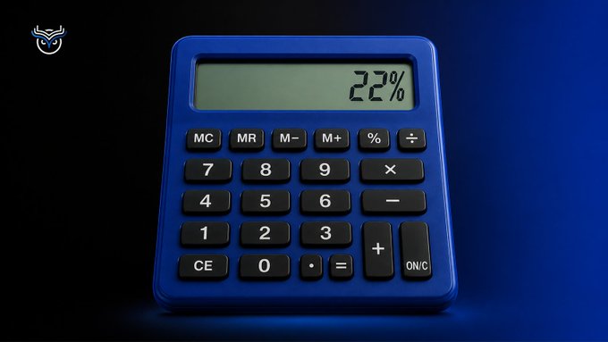 A blue calculator displays "22%" on its screen, visually emphasizing the percentage gain highlighted in the accompanying post about a strong end-of-day performance for the token ($GN).