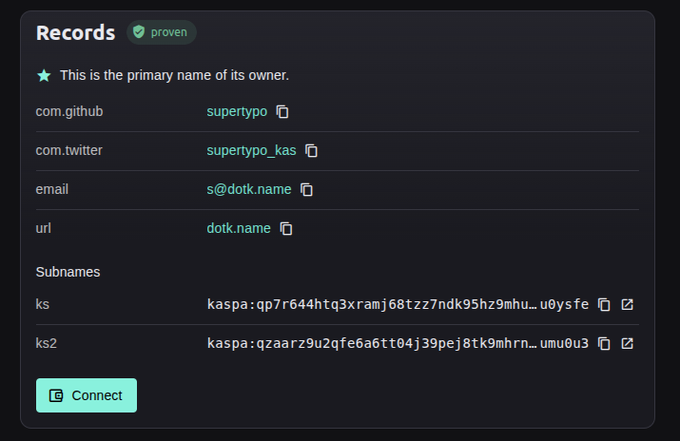 A dark-themed digital profile page titled 'Records' shows verified user details including com.github 'supertypo', com.twitter 'supertypo_kas', email 's@dotk.name', url 'dotk.name', and Subnames 'ks' and 'ks2' with Kaspa addresses.