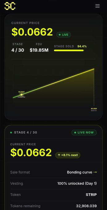 The image displays a token sale dashboard for "STRIP" (Stripchain) at a current price of $0.0662, showing Stage 4/30 with 94.4% sold and an FDV of $19.85M, featuring a bonding curve graph illustrating price progression from $0.0443 (Curve Floor) to $0.2064. The accompanying details highlight the ICO's unique bonding curve sale format with 100% token unlocking on Day 1 and 32,908,039 tokens remaining, aligning with the post's mention of Stripchain's anticipated ICO and its distinctive sale mechanics at ico.stripchain.xyz.