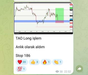 A trading signal post shows a bearish short entry on TAO with entries "Anlık olarak" (instantly) at Stop 186, accompanied by reaction emojis (🔥, ❤️, 👍). The chart displays the recent downtrend in TAO/USD, visually reinforcing the poster's sarcastic "#TAO We've given wool to the board :D Price equals everything" comment about dumping holdings.
