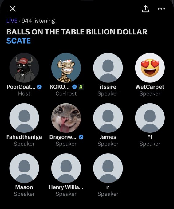 A live audio room screenshot titled 'BALLS ON THE TABLE BILLION DOLLAR $CATE' with 944 listeners, featuring host PoorGoat and co-host KOKO along with several speakers including itssire, WetCarpet, Fahadthaniga, Dragonw, James, Ff, Mason, Henry William, and n.