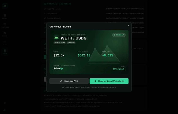 DeFi interface showing a 'Share your PnL card' modal for a WETH/USDG position with $12.5k value, $342.18 fees earned, and +8.62% return on PrimeLP managed by 0xvimdg.