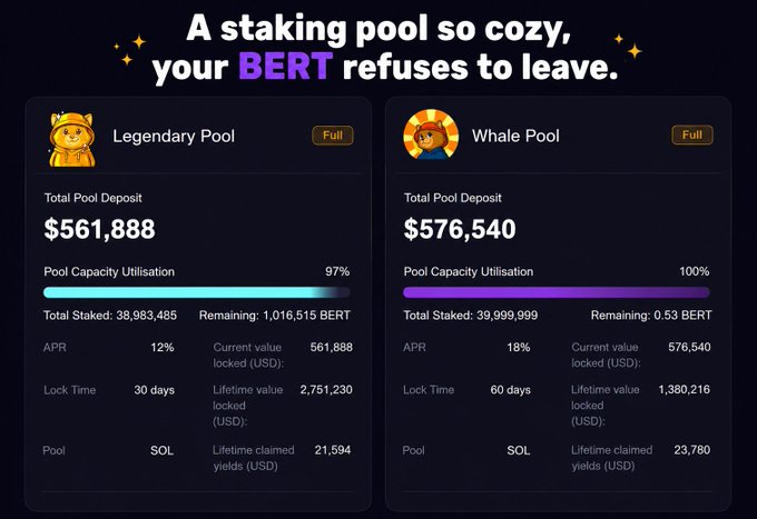 The image is a screenshot of two pool tables with their respective statistics and information displayed for reference or comparison purposes. One table depicts the Whale Pool which has never dropped below 90% full, while another table shows the Legendary Pool that also has an almost 100% capacity utilization. It seems like both pools are maintained at close to full capacity, indicating that their staking pools have stable and consistent returns.