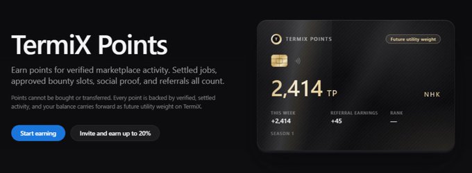 A promotional graphic for "TermiX Points" showing a dashboard card displaying a balance of 2,414 TP for user NHK, with +2,414 points earned this week and +45 in referral earnings during Season 1. The accompanying text announces that TermiX Points farming is live, inviting users to earn points through verified marketplace activity like settled jobs, approved bounties, social proof, and referrals.