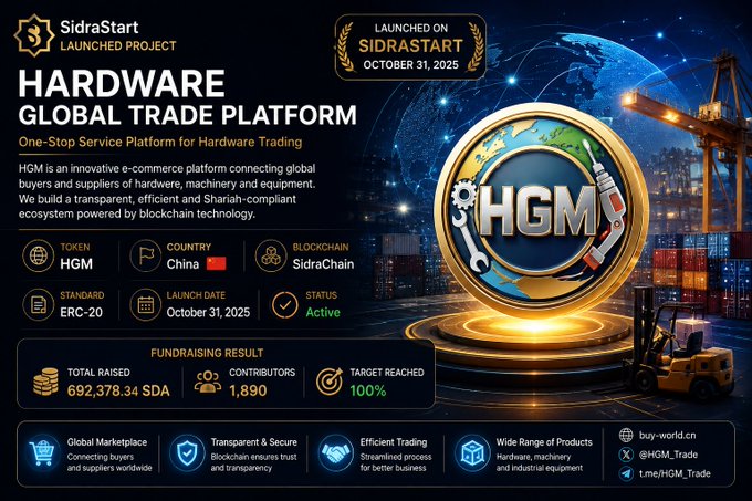 A promotional banner for the 'HGM' Hardware Global Trade Platform launched on SidraStart on October 31, 2025, featuring token details (ERC-20, China, SidraChain), a $692,378.34 fundraising result, and website/social links.
