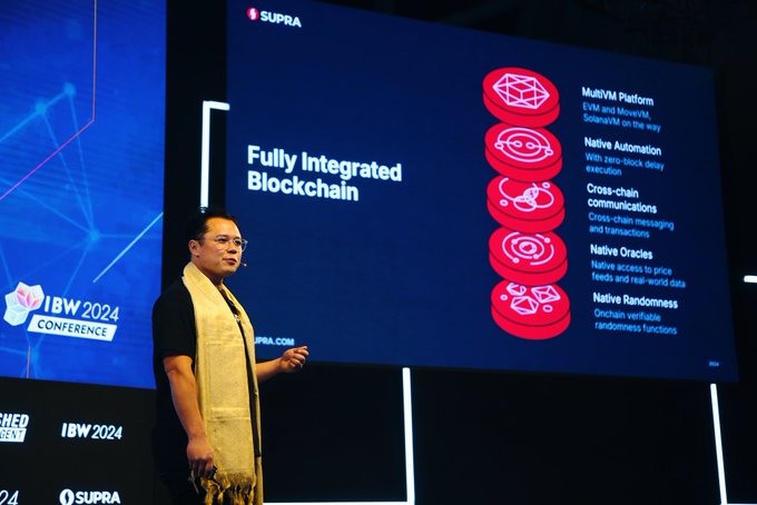 The image shows a man standing behind a presentation screen, giving a speech or lecture about blockchain technology. He appears to be wearing a yellow scarf around his neck. The background of the image features a large screen displaying information related to the topic he is discussing. The caption at the bottom of the image reads "GM CT Supra is a project people should keep on their radar. Innovation. Automation. Infrastructure. Community. The journey is just getting started #Supra #Web3 #Crypto".