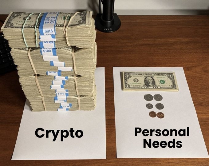 A satirical visual showing a massive stack of $100 bills labeled "Crypto" towering over a single $1 bill and modest coins labeled "Personal Needs," humorously illustrating the post's message about overcommitting to crypto investments at the expense of everyday financial priorities.