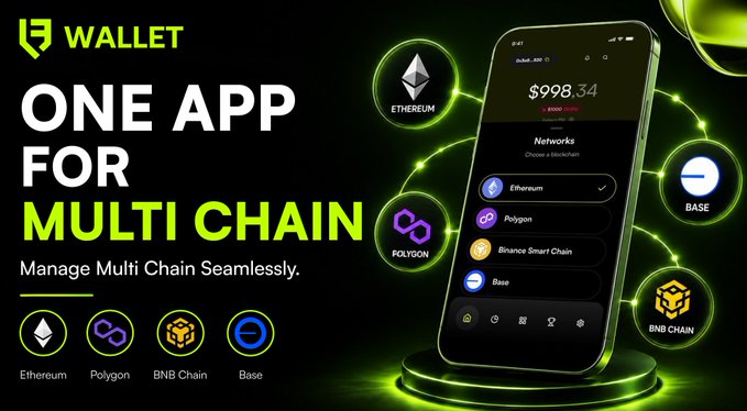 An advertisement for 'E Wallet' promoting a 'One App For Multi Chain' experience, showing a phone screen displaying networks like Ethereum, Polygon, Binance Smart Chain, and Base.