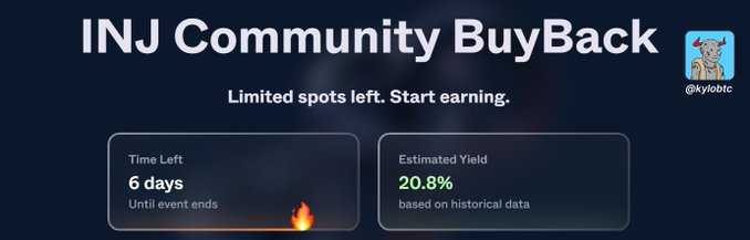 A promotional banner for the INJ Community BuyBack on Injective, displaying "6 days" left until the event ends and an estimated yield of "20.8%" based on historical data, reinforcing the post's call to participate in earning from token buybacks and supporting INJ burns.