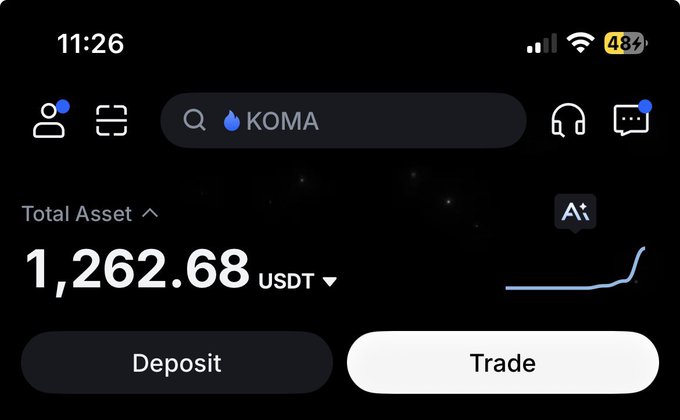 A mobile app screen for KOMA showing a Total Asset balance of 1,262.68 USDT with Deposit and Trade buttons, alongside an upward-trending line graph.