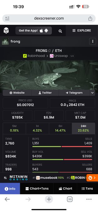 A Dexscreener page shows the FRONG/ETH token with a current price of $0.007012 and a 24-hour gain of 23.62%, supporting the post's advice to "stick tight" with the token. The image highlights key metrics including a $6.9M FDV, $7.0M market cap, and 1,351 buyers, illustrating the token's recent positive momentum.