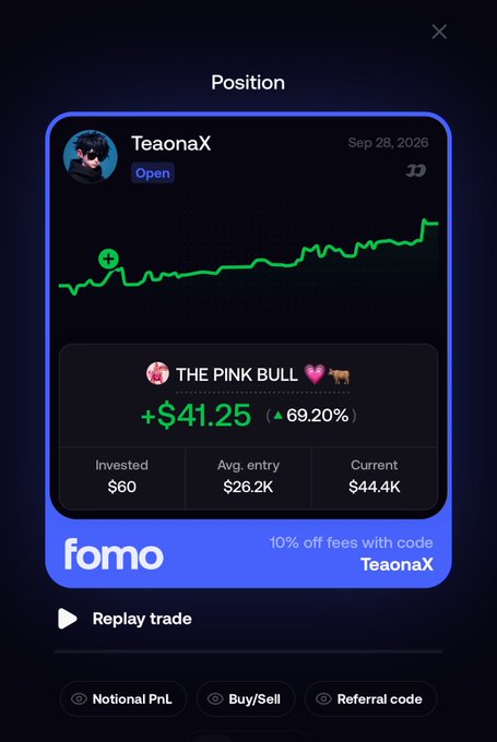 A FOMO trading position card displays a profitable trade for user "TeaonaX" on the token "THE PINK BULL 💖🐂" with a +$41.25 gain (▲ 69.20%) and a current value of $44.4K from a $60 investment, supporting the post's celebration of $PINK's near $100K milestone and bullish performance.