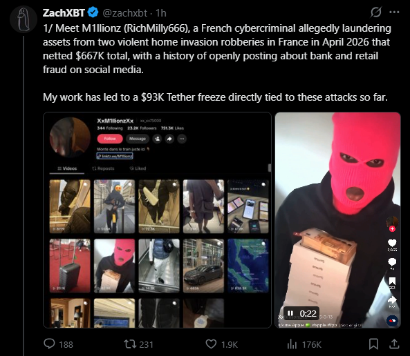 The image shows a tweet from ZachXBT, a blockchain investigator, detailing a $93K USDT freeze linked to home invasions that reportedly generated $667K in stolen assets. The image itself displays a TikTok profile allegedly belonging to the cybercriminal, featuring various photos and videos, alongside a video of someone holding stacked boxes.