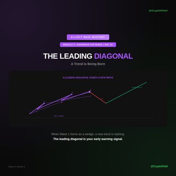 CryptoPatel educational post titled 'THE LEADING DIAGONAL - A Trend Is Being Born,' showing a Wave 1 chart pattern and explaining the leading diagonal as an early warning signal in Elliott Wave theory.