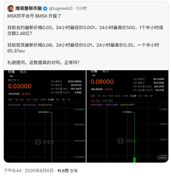 A Weibo post from user 'luguweb3' discusses the token MSX on MSX platform, showing two screenshots of trading charts with current prices of 0.030000 and 0.080000, comparing latest transaction prices and asking if the data is correct.