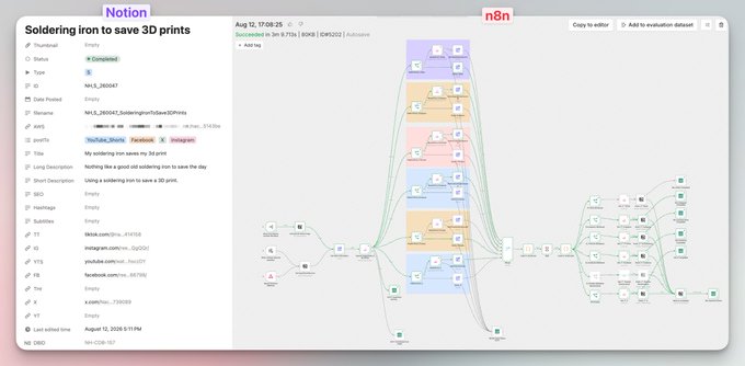 A screenshot of a Notion database entry titled 'Soldering iron to save 3D prints' alongside an n8n automation workflow diagram showing scheduled connections between Notion, YouTube, Instagram, Facebook, and Instagram APIs.