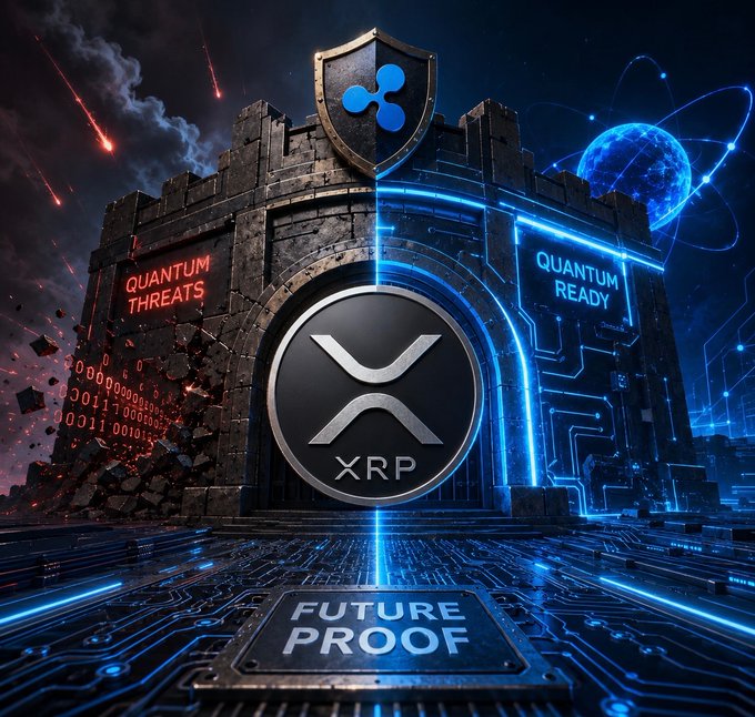 The image depicts a fortress split between crumbling stonework marked "QUANTUM THREATS" with falling binary code and a glowing neon-lit stronghold labeled "QUANTUM READY," both converging on a central XRP coin beneath a Ripple shield logo, with a "FUTURE PROOF" plaque on the circuit-board floor—visually symbolizing Ripple's 4-stage plan to transition the XRP Ledger from vulnerable legacy cryptography to quantum-resistant systems.
