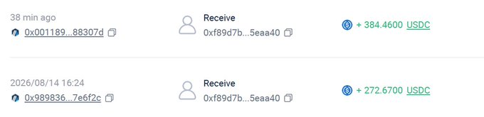 A cryptocurrency transaction history showing two USDC receive transactions: +384.4600 USDC from 0x001189...88307d and +272.6700 USDC from 0x989836...7e6f2c, with the latest dated 2026/08/14 16:24.