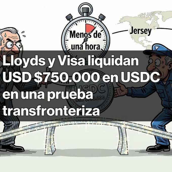 A cartoon illustration depicts two men exchanging USDC coins across a bridge between Jersey, with text: 'Lloyds y Visa liquidan USD $750.000 en USDC en una prueba transfronteriza' and a stopwatch labeled 'Menos de una hora'.