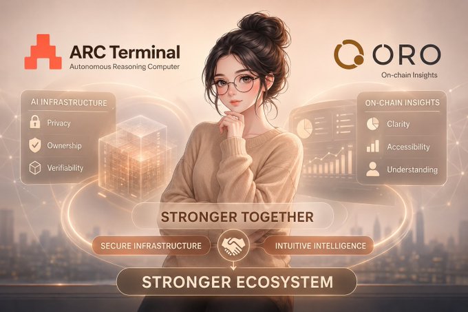 A promotional graphic titled 'STRONGER TOGETHER, STRONGER ECOSYSTEM' featuring a woman with glasses, showcasing 'ARC Terminal — Autonomous Reasoning Computer' with AI Infrastructure (Privacy, Ownership, Verifiability) and 'ORO — On-chain Insights' (Clarity, Accessibility, Understanding).