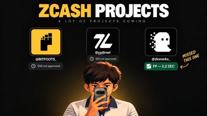 A graphic titled 'ZCASH PROJECTS' showcasing 'BITFOOTS', '@zadrnet', and '@zksnarks_' with text noting 'MISSED THIS ONE' and 'FP — 2.2 ZEC'.