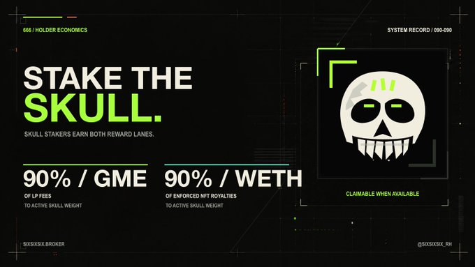 A dark promotional graphic with green accents titled 'STAKE THE SKULL.' advertises 90% rewards in 'GME' and 'WETH' from 'SIKSKSIK BROKER', featuring a skull logo.