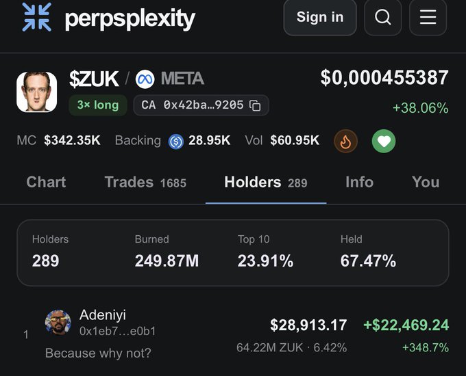 A screenshot from the Perpsplexity platform displaying the '$ZUK / META' trading pair with a 3x long position, showing a price of $0.000455387 and a +38.06% change.