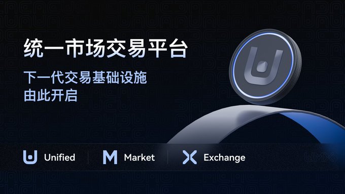 A promotional graphic for "Unified" describes it as a unified market trading platform and next-generation trading infrastructure, featuring a logo with the letter "U".