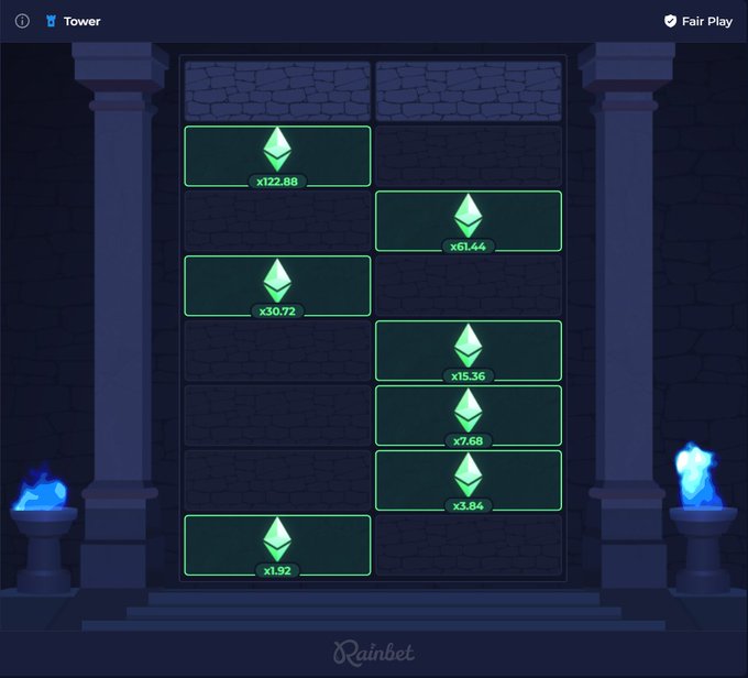 A Rainbet 'Tower' gambling game screen showing a grid with multipliers ranging from x1.92 to x122.88 alongside green diamond icons.