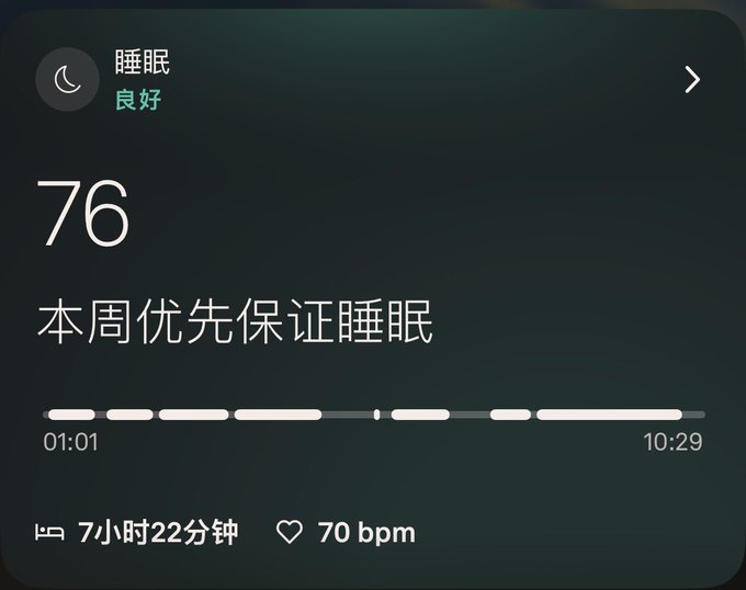 A digital health screen in Chinese showing a sleep score of '76' (良好 - Good), indicating '7小时22分钟' (7 hours 22 minutes) of prioritized sleep for the week with a resting heart rate of '70 bpm'.